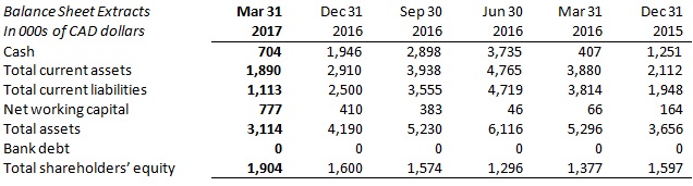 2017-q1-c