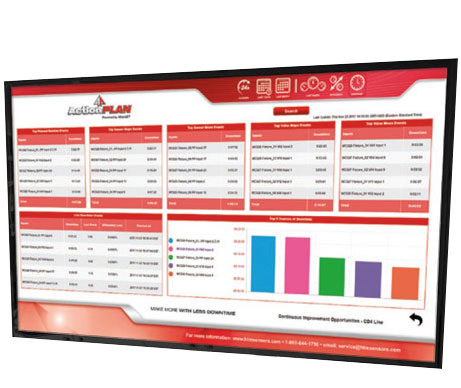 Route1 Secure remote access